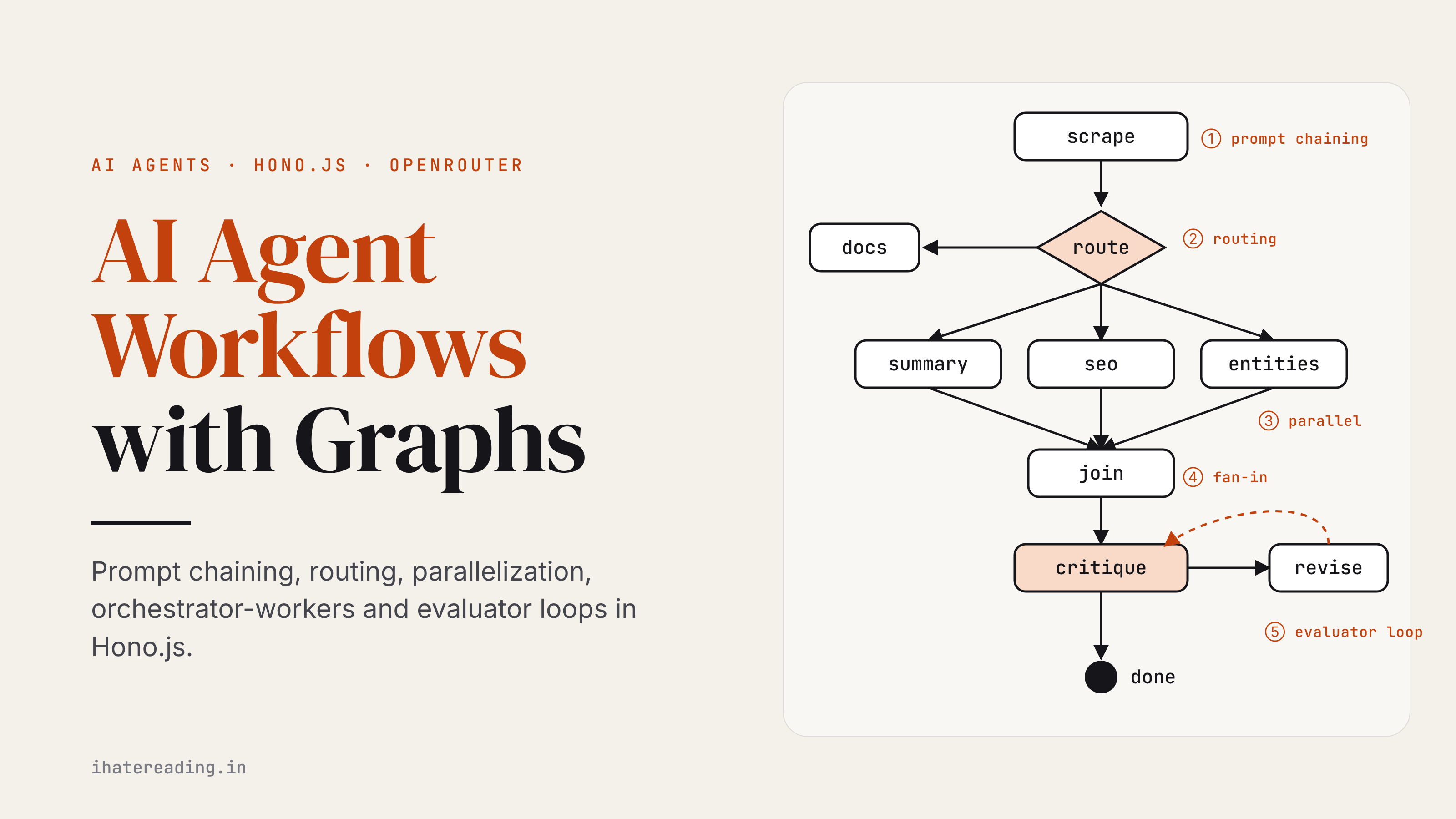 Graph Engineering for AI Agents: Multi-Agent Systems, Loops and Workflows Explained (2026) cover