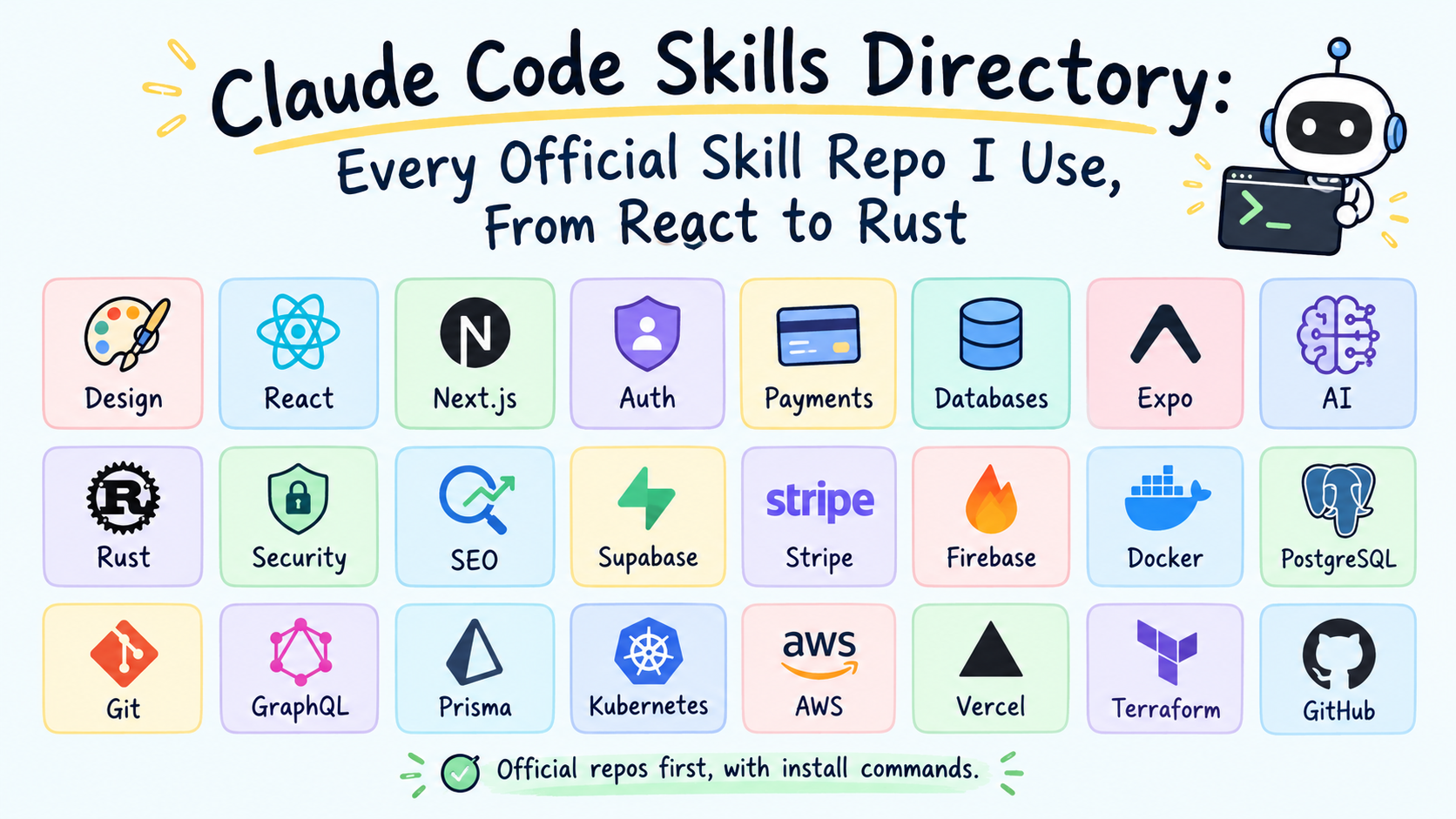 Claude Code Skills Directory: Every Official Skill Repo I Use, From React to Rust cover