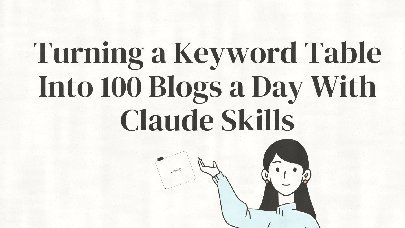 How We Write 100+ SEO Blogs a Day for Under $10 (Without Getting Hit by Google's Scaled Content Penalty)