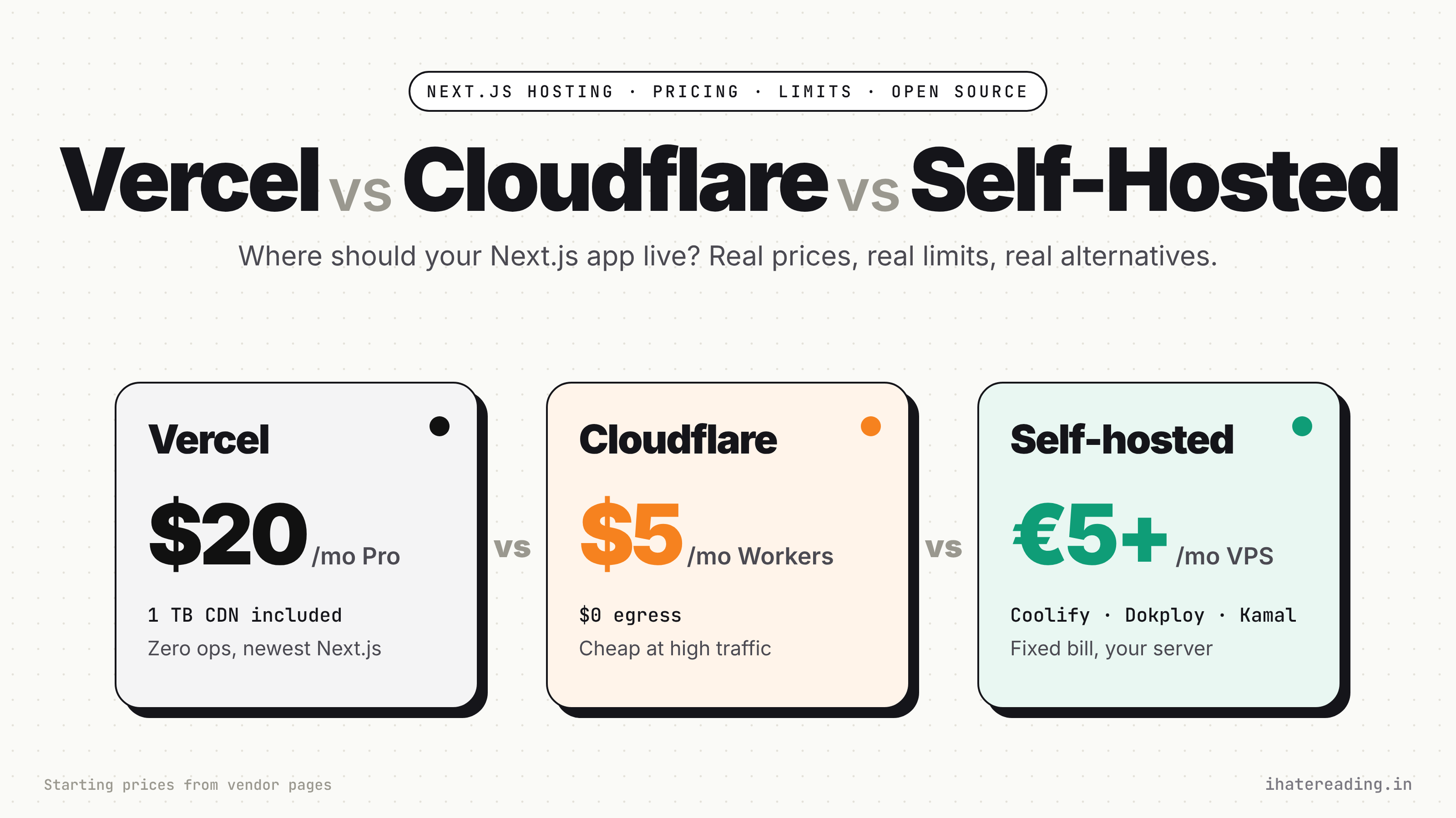 Vercel vs Cloudflare vs Self-Hosted for Next.js: Pricing, Limits and Open-Source Alternatives cover
